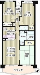 クレール仙川の物件間取画像